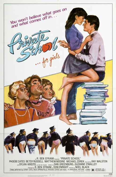 Prywatna szkoła / Private School (1983) PL.BRRip.480p.XviD.AC3-LTN / Lektor PL