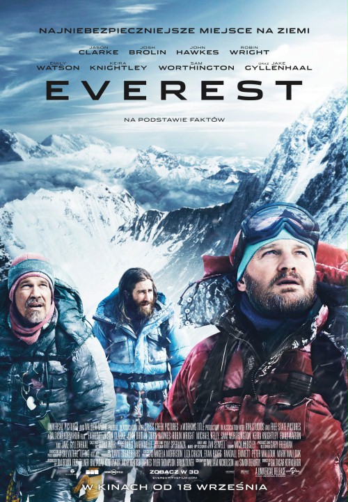 Everest (2015) HD